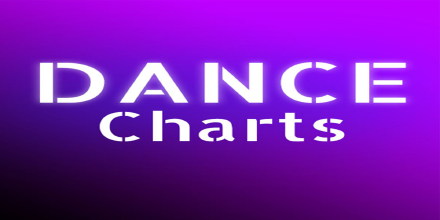 DanceCharts