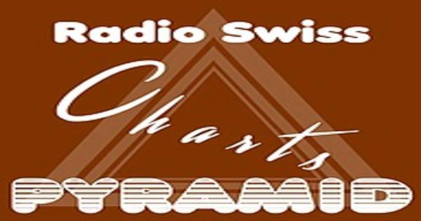 Pyramid Radio Swiss Live