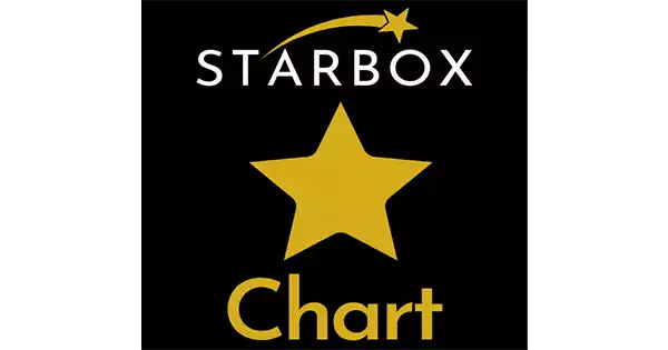 Starbox Chart