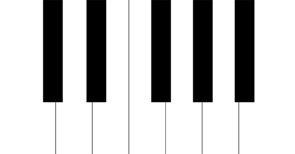 Pentatonic Permutations