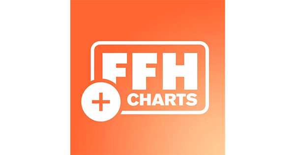 FFH+ Charts