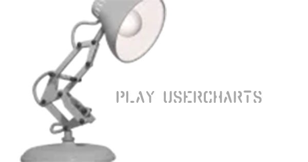 Play Usercharts